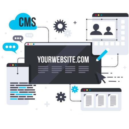 What is WordPress SEO? A Beginner’s Guide